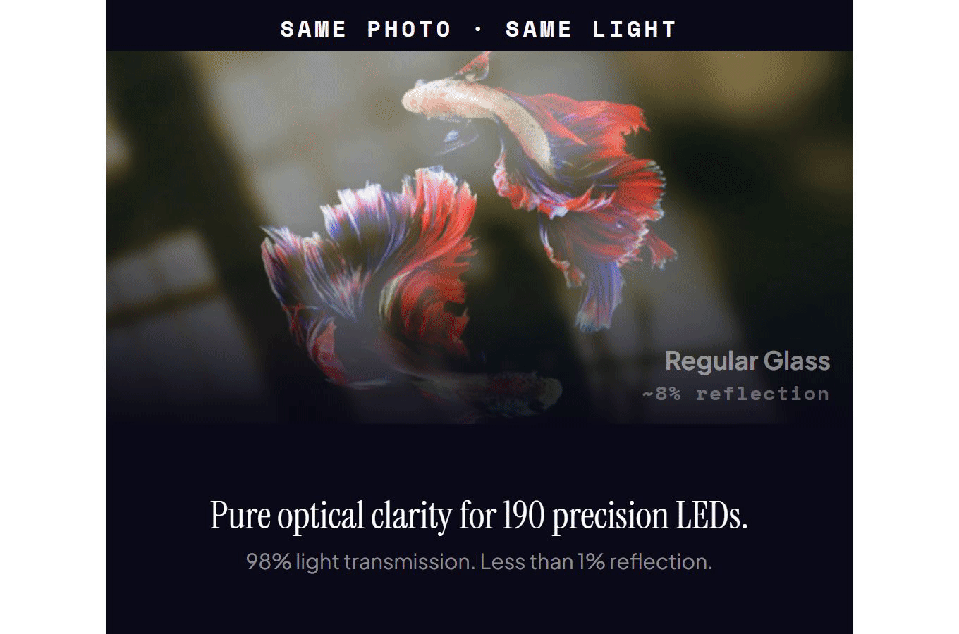 Artglass anti-reflective acrylic comparison