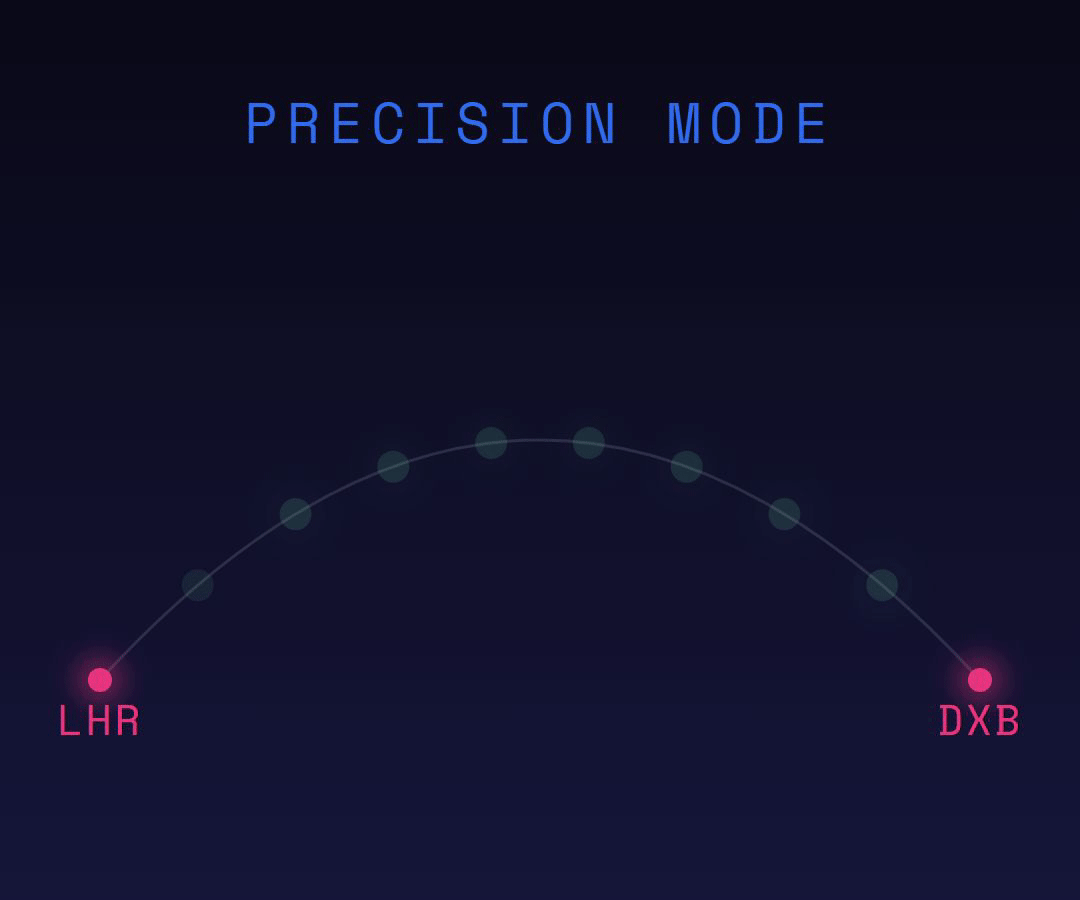 Precision tracking mode showing LED lights that brighten smoothly as the plane gets closer to each coordinate point